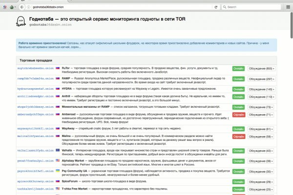 Кракен сайт даркнет зеркало